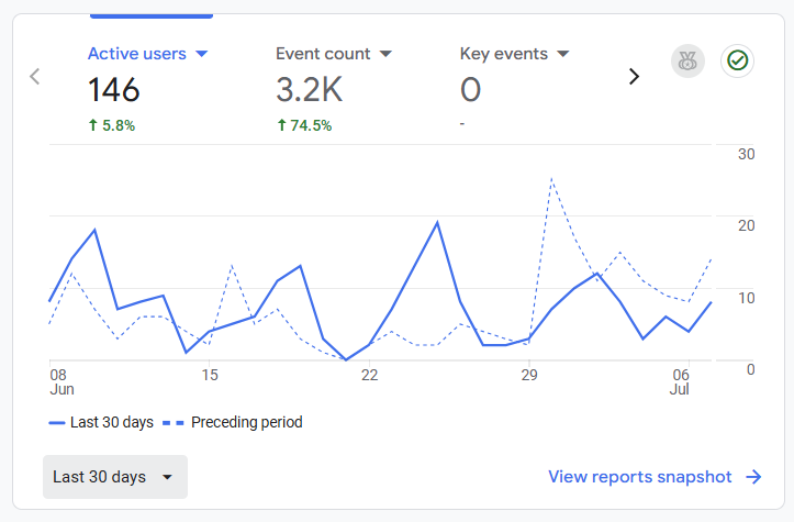 {4140F06B-994A-4EA2-9A4F-28A45610B99F}