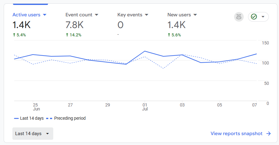 {F1E22779-E512-4022-B072-1E45036D66E9}